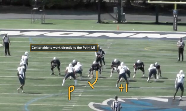 Gallop Footwork in Pin and Pull Runs