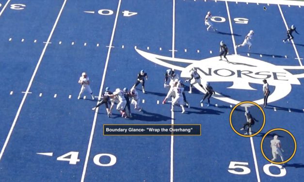 Opposite Side Mesh Mechanics in Boundary Glance RPO’s