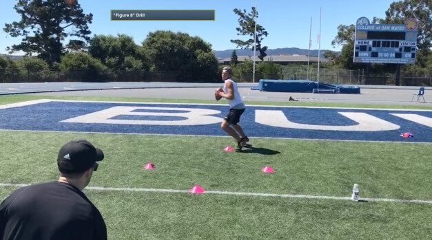 4 QB Drills to Teach QB’s to Extend Plays