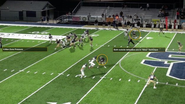 SLICE Technique for Wall Players in Multiple Coverages