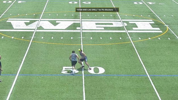 Drill Progression for Wall Defenders in Punt Return Units