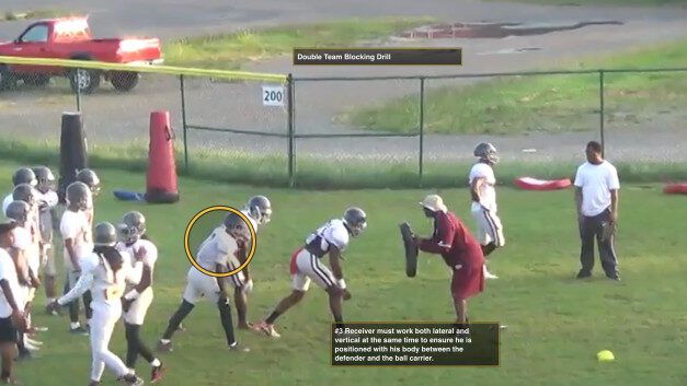 4×1 Quads Bubble/Bubble Switch Concept